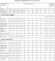 Комплект Мода Юрс арт. 2764-1