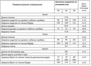 Костюм Лиссана арт. 4670