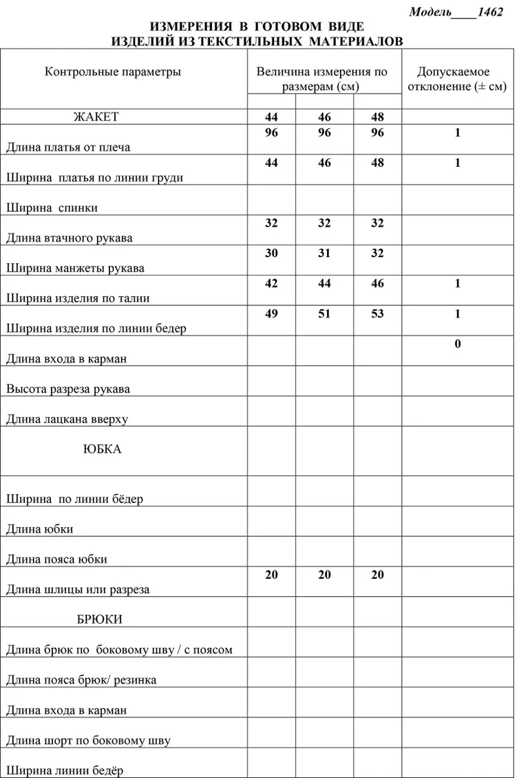 Платье LaKona арт. 11462 ментол