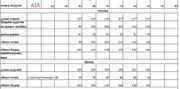 Костюм Евромода арт. 338 синий узкая полоска