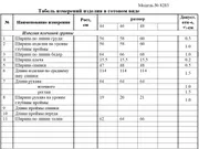 Пальто LS арт. 8283