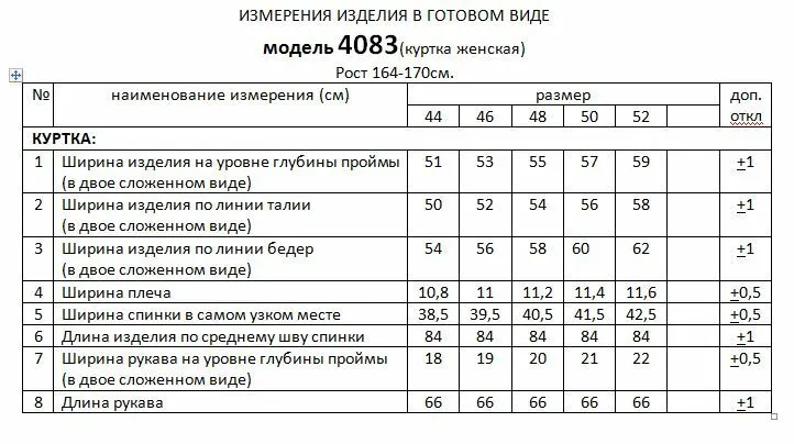 Куртка Beautiful & Free арт. 4083 серо-зел