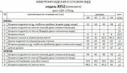 Комплект Beautiful & Free арт. 3052 чёрный+ клетка розовый