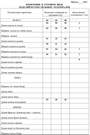 Платье LaKona арт. 11462 ментол