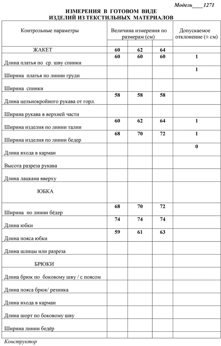 Комплект LaKona арт. 1271 син