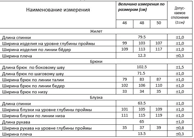 Костюм Лиссана арт. 4310 однотон.гор