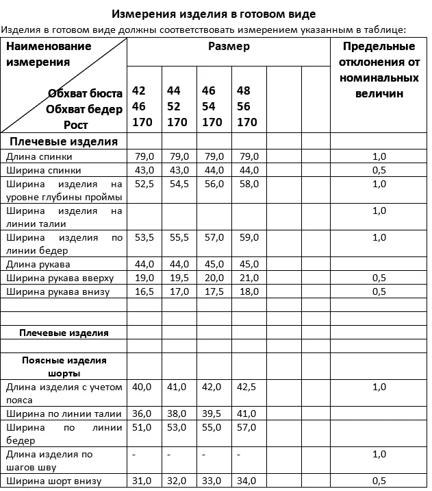 Комплект Deesses арт. 2043