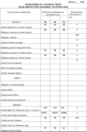 Комплект LaKona арт. 11460 черн + лианы