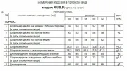 Куртка Beautiful & Free арт. 4083 серо-зел