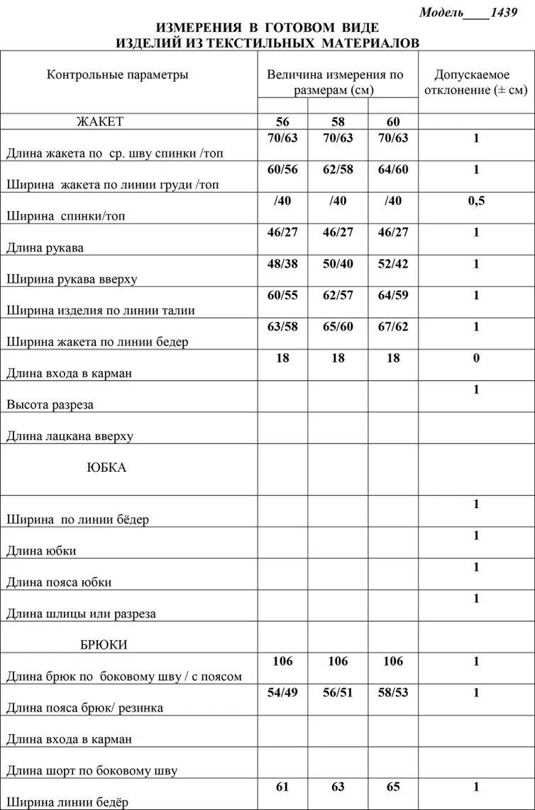 Zestaw LaKona #11439 tropiki