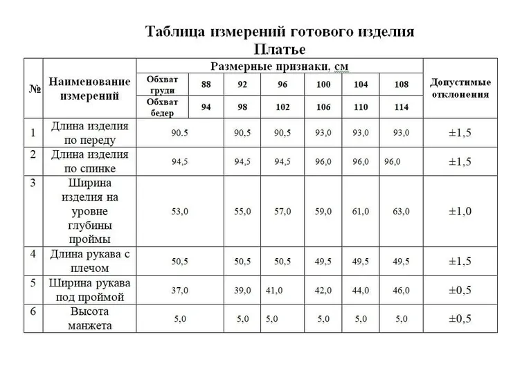 Платье KaVari арт. 1004.2