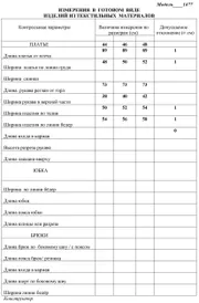 Платье LaKona арт. 11477 мокко