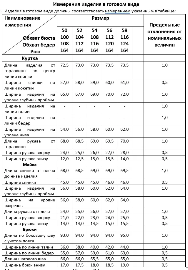 Комплект Deesses арт. 3051