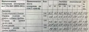 Джемпер OLEGRAN арт. 3698/1