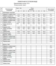 Żakiet Dilana Vip #1954 lav