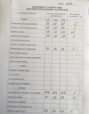 Комплект LaKona арт. 1283 хаки+хаки