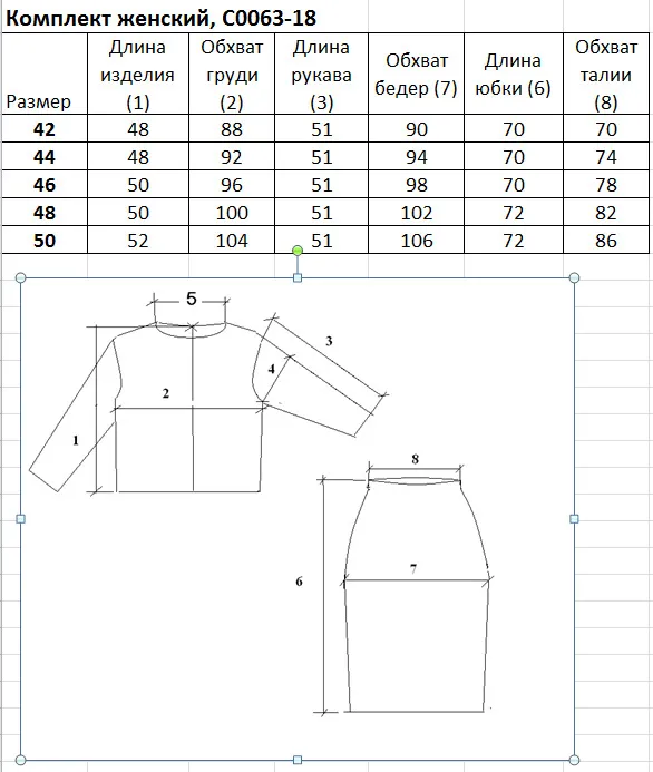 Zestaw Polesie #S0063-18 8S0608-D43 korall 158