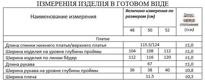 Платье Лиссана арт. 4616 син