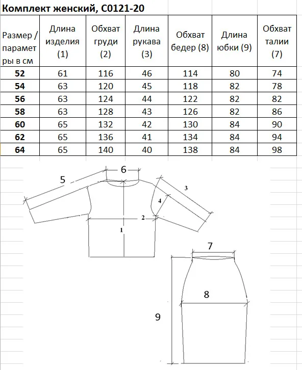 Zestaw Polesie #S0121-20 0S2197-D43 baltika 158