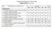 Полупальто Beautiful & Free арт. 4103 лиловый