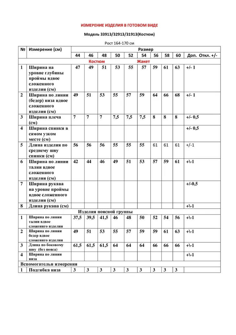 Комплект LeNata арт. 32913 темно-синий