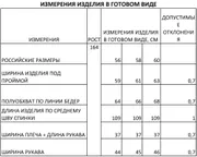 Платье FOXY FOX арт. 1588 чер