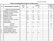 Пальто LS арт. 8280 т.син