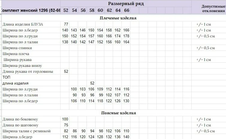 Комплект Michel Chic арт. 1296 кр
