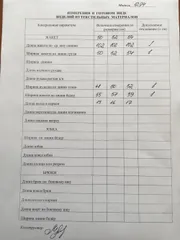 Платье LaKona арт. 1294 син/пес