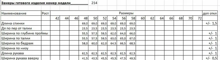 Комплект EVA GRANT арт. 0214 белый