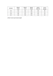Платье Элль Стиль арт. 2143/3