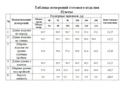Платье KaVari арт. 1004.2