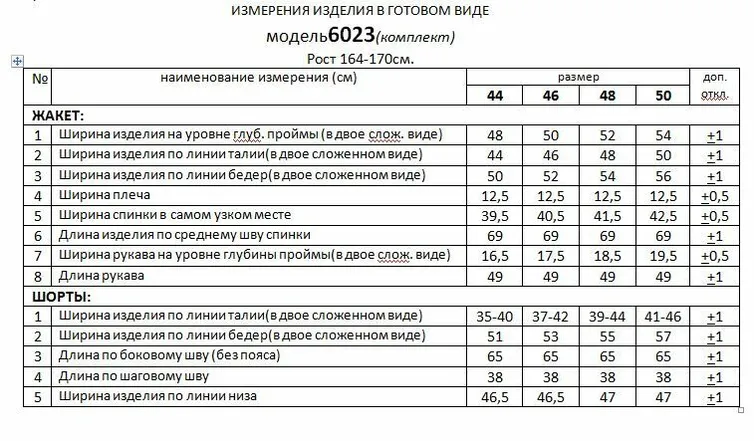 Zestaw Beautiful & Free #6023 yarko-oranzhevyj