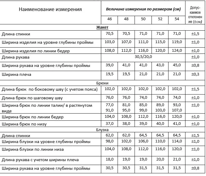 Костюм Лиссана арт. 4673 ярк.желт
