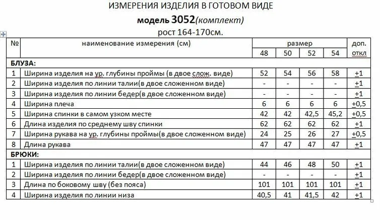 Комплект Beautiful & Free арт. 3052 чёрный+ клетка розовый