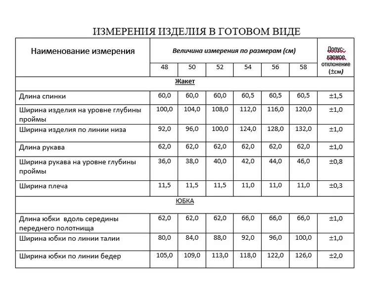 Костюм Лиссана арт. 4385 = 4963?