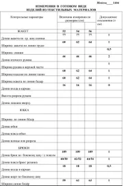 Комплект LaKona арт. стар 11466 лазурный
