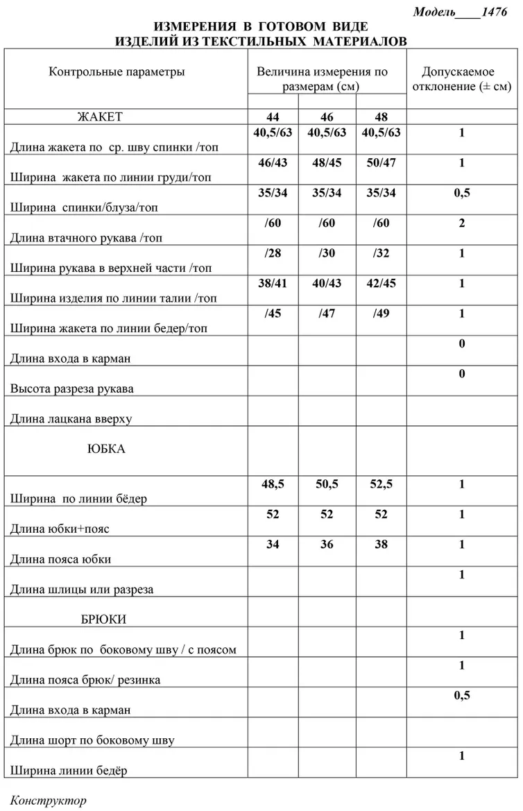 Zestaw LaKona #11476 pes s sin
