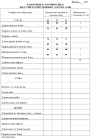 Платье LaKona арт. 11477 мокко