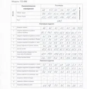 Комплект MALI арт. 722-088 голубой