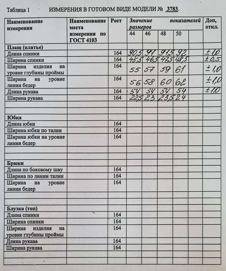 Плащ OLEGRAN арт. 3783