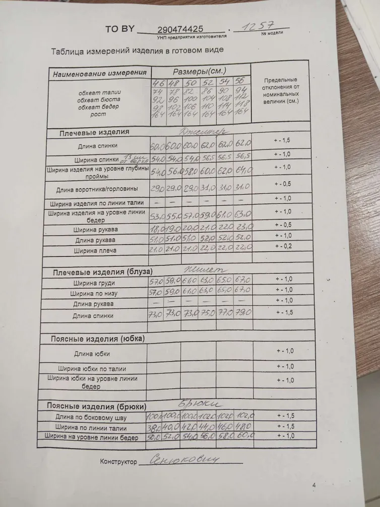 Комплект ТАиЕР арт. 1257