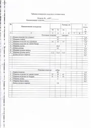 Комплект ЗигзагСтиль арт. 287