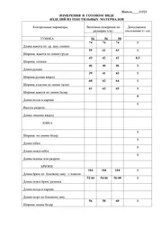 Комплект LaKona арт. 11523 вас