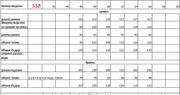 Костюм Евромода арт. 338 брюки однотон бирюза