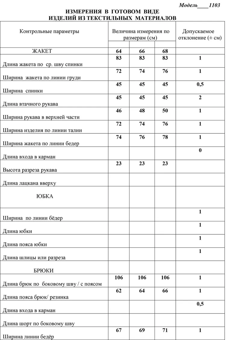 Garnitur LaKona #11103-1 sin yagodnyj