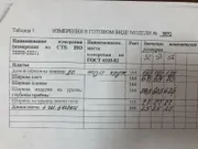 Платье OLEGRAN арт. 3892.1