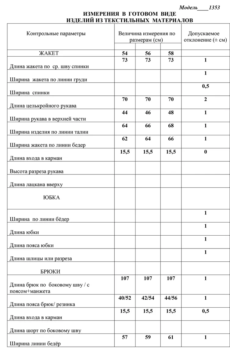 Комплект LaKona арт. 1353 персовый