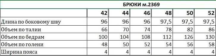Брюки EOLA арт. 2369