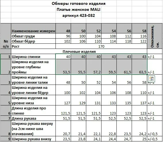 Блузка Djerza арт. 032